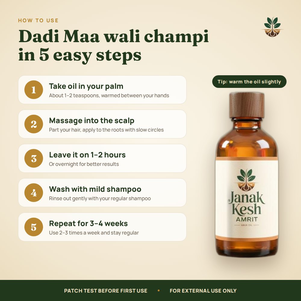 How to use in 5 steps: take oil in palm, massage into scalp, leave 1–2 hours, wash with mild shampoo, repeat for 3–4 weeks