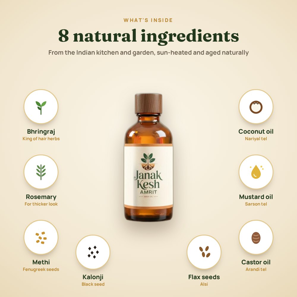 8 natural ingredients: bhringraj, rosemary, methi, kalonji, flax seeds, coconut, mustard and castor oil